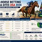 bet usa horse racing